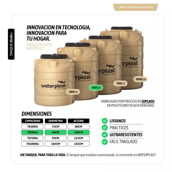 TANQUE TRICAPA WATERPLAST 500 LTS - Imagen 2